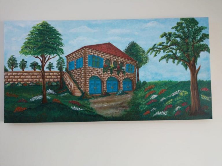 Portfolio for Creative Perspective Drawing & Painting