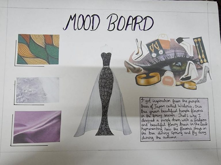 Fashion Design Mood Board